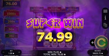 Power of Atlantis Trio: Winnings