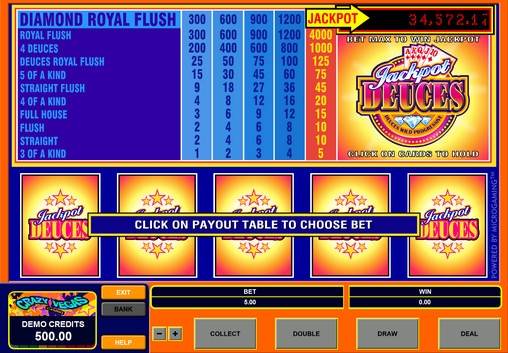 Progressive Jackpot Deuces Wild Poker online