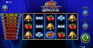 Quick Hit Blitz Blue: Slot machine