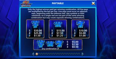 Quick Hit Blitz Blue: Payout table