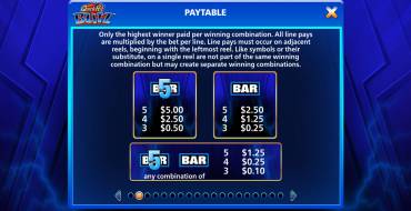 Quick Hit Blitz Blue: Payout table