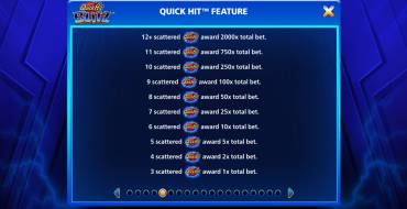 Quick Hit Blitz Blue: Free spins and/or respins