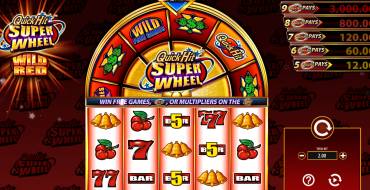 Quick Hit Super Wheel Wild Red: Slot machine