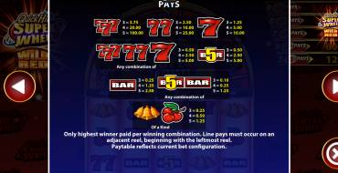 Quick Hit Super Wheel Wild Red: Payout table