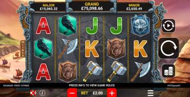 Ragnar: Slot machine