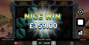 Ragnar: Winnings