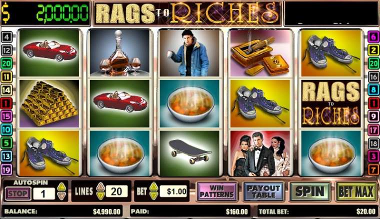 Play Rags to Riches slot