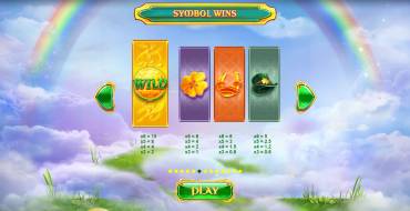 Rainbow Jackpots Power Lines: Payout table