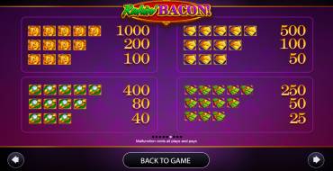 Rakin' Bacon: Payout table