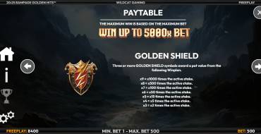 Rampage Golden Hits: Payout table
