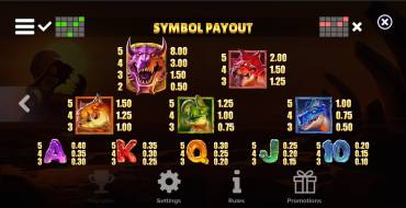 Rex Stampede: Payout table