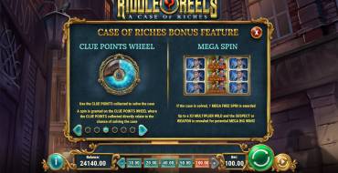 Riddle Reels: A Case of Riches: Prizes