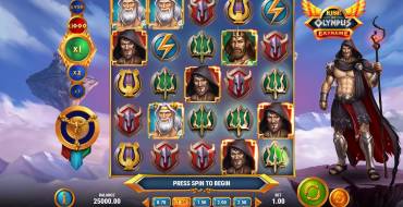 Rise of Olympus Extreme: Slot machine