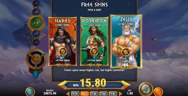 Rise of Olympus Extreme: Unique features