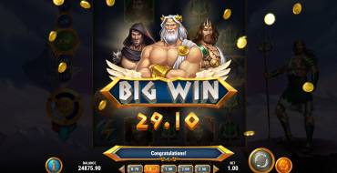 Rise of Olympus Extreme: Winnings