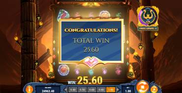 Rise of Orpheus: Winnings