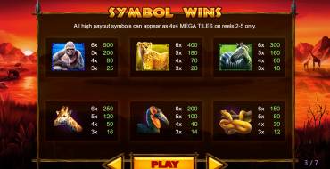 Rumble Rhino: Payout table