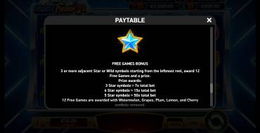 Rush Fever 7s: Free spins