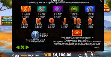 Savannah Legend: Payout table