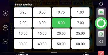 Scarab Boost: Bets