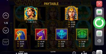 Scarab Boost: Payout table