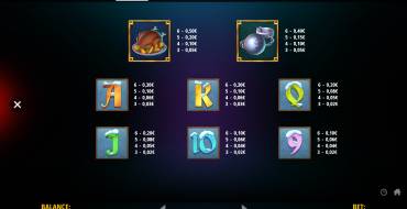 Scrooge Megaways: Payout table