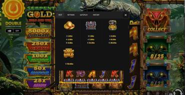Serpent Gold: Hold & Win: Payout table 2