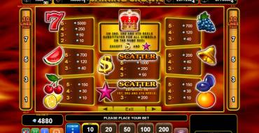 Shining Crown: Payout table