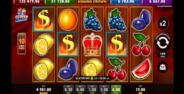 Shining Crown: Winnings