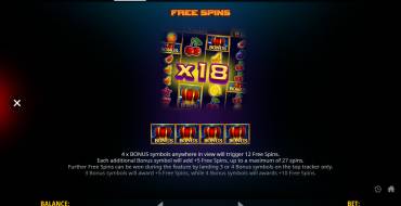 Shining King Megaways: Free spins