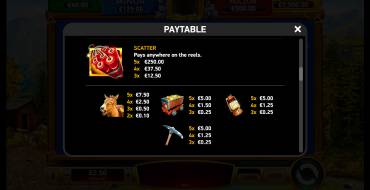 Silver and Gold Mine: Payout table