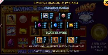 Slingo Da Vinci Diamonds: Payout table