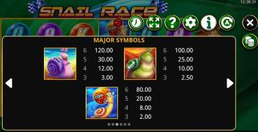 Snail Race: Payout table