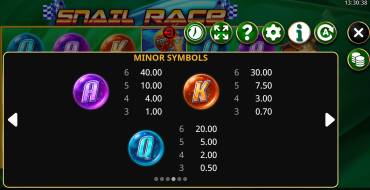 Snail Race: Payout table