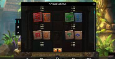 Snake's Gold Dream Drop: Payout table