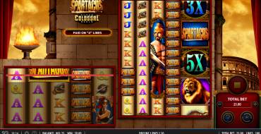 Spartacus Super Colossal Reels: Winnings
