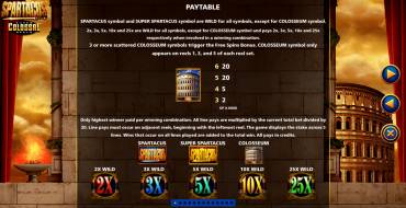 Spartacus Super Colossal Reels: Payout table