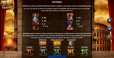 Spartacus Super Colossal Reels: Payout table