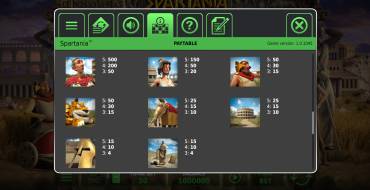 Spartania: Payout table