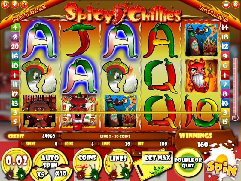 Spicy Chillies slot