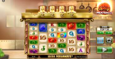 Spicy Meatballs: Slot machine