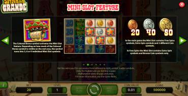 Spinata Grande: Mini game