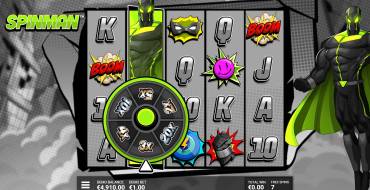 Spinman: Unique features