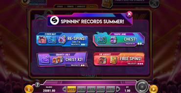 Spinnin' Records Raving Reels: Unique features