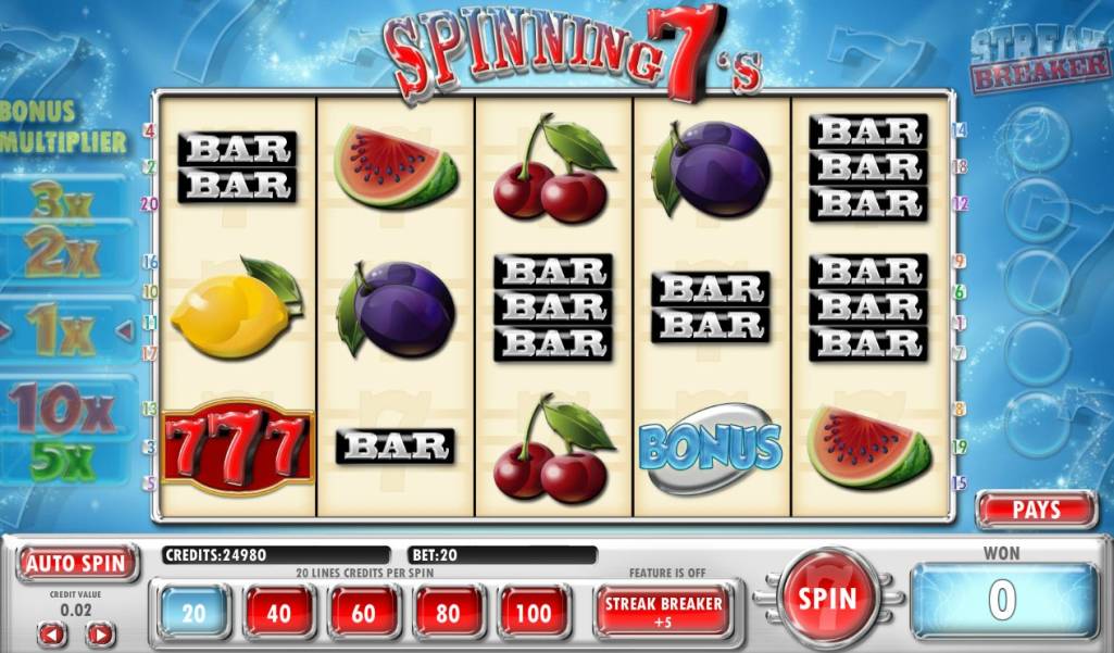 Spinning 7’s slot