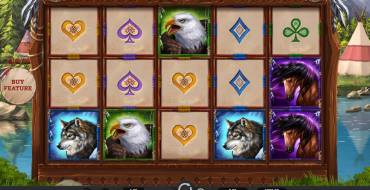 Spirit of the Beast: Slot machine