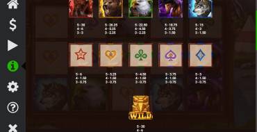 Spirit of the Beast: Payout table