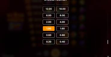 Stars and Fruits Double Hit: Bets