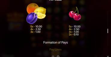 Stars and Fruits Double Hit: Payout table