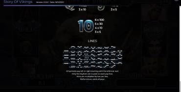 Story Of Vikings: Lines